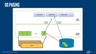 Persistent Memory Development Kit (PMDK) Essentials: Part 2 | PDF