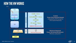 Persistent Memory Development Kit (PMDK) Essentials: Part 1 | PDF