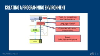 Persistent Memory Development Kit (PMDK) Essentials: Part 1 | PDF