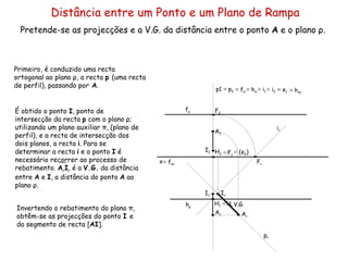 Distância entre um Ponto e um Plano de Rampa Pretende-se as projecções e a V.G. da distância entre o ponto  A  e o plano ρ. f ρ h ρ Primeiro, é conduzido uma recta ortogonal ao plano ρ, a recta  p  (uma recta de perfil), passando por  A . p1  ≡  p 2 ≡   f π  ≡  h π ≡   F 1 ≡   i 1  ≡  i 2  ≡   e 1 ≡   (e 2 ) ≡   h πr ≡   f πr ≡   H r i r  p r  Invertendo o rebatimento do plano π, obtêm-se as projecções do ponto  I  e do segmento de recta [ AI ]. V.G. x A 1 A 2 F 2 H 2 H 1 F r A r I r É obtido o ponto  I , ponto de intersecção da recta  p  com o plano ρ; utilizando um plano auxiliar π, (plano de perfil), e a recta de intersecção dos dois planos, a recta  i . Para se determinar a recta  i  e o ponto  I  é necessário recorrer ao processo de rebatimento.  A r I r  é a  V.G.  da distância entre  A  e  I , a distância do ponto  A  ao plano ρ. I 1 I 2 
