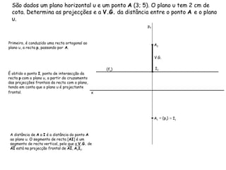 São dados um plano horizontal υ e um ponto  A  (3; 5). O plano υ tem 2 cm de cota. Determina as projecções e a  V.G.  da distância entre o ponto  A  e o plano υ. (f υ ) Primeiro, é conduzido uma recta ortogonal ao plano υ, a recta  p , passando por  A . É obtido o ponto  I , ponto de intersecção da recta  p  com o plano υ, a partir do cruzamento das projecções frontais da recta com o plano, tendo em conta que o plano υ é projectante frontal.   p 2  ≡   (p 1 )   ≡   I 1  V.G. x A 1 A 2 A distância de  A  a  I  é a distância do ponto  A  ao plano υ. O segmento de recta [ AI ] é um segmento de recta vertical, pelo que a  V.G.  de  AI  está na projecção frontal de  AI ,  A 2 I 2 . I 2 