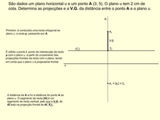 São dados um plano horizontal υ e um ponto  A  (3; 5). O plano υ tem 2 cm de cota. Determina as projecções e a  V.G.  da distância entre o ponto  A  e o plano υ. (f υ ) Primeiro, é conduzido uma recta ortogonal ao plano υ, a recta  p , passando por  A . É obtido o ponto  I , ponto de intersecção da recta  p  com o plano υ, a partir do cruzamento das projecções frontais da recta com o plano, tendo em conta que o plano υ é projectante frontal.   p 2  ≡   (p 1 )   ≡   I 1  V.G. x A 1 A 2 A distância de  A  a  I  é a distância do ponto  A  ao plano υ. O segmento de recta [ AI ] é um segmento de recta vertical, pelo que a  V.G.  de  AI  está na projecção frontal de  AI ,  A 2 I 2 . I 2 