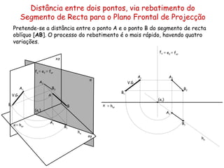 Distância entre dois pontos, via rebatimento do Segmento de Recta para o Plano Frontal de Projecção Pretende-se a distância entre o ponto A e o ponto B do segmento de recta oblíquo [ AB ]. O processo do rebatimento é o mais rápido, havendo quatro variações.  α f α h α A 2 A 1 B 1 B 2 B A h α f α A 2 B 2 A 1 B 1 ≡   e 2  ≡  f αr ≡  h αr (e 1 ) ≡  h αr ≡   e 2  ≡  f αr (e 1 ) A r B r V.G. A r B r V.G. x   xz   xy   x 