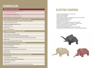 Elective Courses
• Strategic Project Management for Executives
• Green Project Management
• Project Lessons Learned
• Effective Project Controls for Engineering and Construction Projects
• Cost Engineering Certification Course
• Earned Value Management (EVP)
• Engineering Project Controls
• Extension of Time Analysis & Extension of Time Request
• Workshop for the preparation of the PMP®
certification Exam
• Contract Administration and Claim Management
• Contracting and Procurement course
• Effective Submittal Management in Construction Projects
•AchievingPSPandPMI-SP®
Certifications–ProjectPlanning&Scheduling
CURRICULUM
General Certification Courses
Best Practices in Managing Small to Medium Projects
Project Stakeholder Management
Project Leadership/Communication Skills
Project Management in Primavera P6 Client-Server
Practical Approach to managing Mega Projects
Achieving Risk Management Professional Certification-Project Risk Management
Quantitative Risk Analysis Workshop
Enterprise Risk Management using ISO-31000
Practical Risk Workshop
Elective Course
Project in Risk Management
Enterprise and Project Risk Management Focus Courses
PMO & Program Management Focus Courses
Engineering Project Controls Focus Courses
Business Development & Entrepreneurship Focus Courses
PMO Setup and Implementation
Program Management Professional (PgMP)®
Project Feasibility and Portfolio Prioritization Techniques (Workshop)
Organizational Governance for Enabling Portfolio/Program/Project Management (OPM3)®
Elective Course
Project in Program Management/PMO Governance
Cost Estimating, Budgeting, and Controlling
Design Project Management
Construction Project Management I&II
FIDIC Conditions of Contract & Claims and Dispute Resolution
Elective Course
Project in Controls
Project Sponsorship
Project Management for Entrepreneurs
Certified Business Analysis Professional (CBAP/CCBA)
Project Management for NGOs
Elective Course
Project in Business Development, Organization development or Entrepreneurship
 