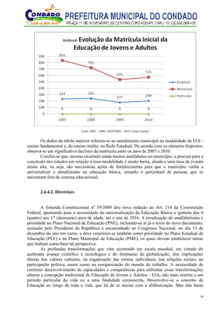 30
Fonte: 2007 – 2009; INEP-MEC: 2010: Censo Escolar
Os dados da tabela anterior referem-se ao atendimento municipal na modalidade da EJA -
ensino fundamental e, do ensino médio, na Rede Estadual. De acordo com os números dispostos,
observa-se um significativo declínio da matrícula entre os anos de 2007 e 2010.
Conclui-se que, mesmo existindo ainda muitos analfabetos no município, a procura para a
conclusão dos estudos em relação a essa modalidade é muito baixa, aliada a uma taxa de evasão
muito alta, ou seja, são necessárias ações de fortalecimento para que o município venha a
universalizar o atendimento na educação básica, zerando o percentual de pessoas que se
encontram fora do sistema educacional.
2.4.4.2. Diretrizes
A Emenda Constitucional nº 59/2009 deu nova redação ao Art. 214 da Constituição
Federal, apontando para a necessidade da universalização da Educação Básica e gratuita dos 4
(quatro) aos 17 (dezessete) anos de idade, até o ano de 2016. A erradicação do analfabetismo é
prioridade no Plano Nacional de Educação (PNE), incluindo-se aí já o texto do novo documento,
assinado pelo Presidente da República e encaminhado ao Congresso Nacional, no dia 15 de
dezembro do ano em curso, e deve constituir-se também como prioridade no Plano Estadual de
Educação (PEE) e no Plano Municipal de Educação (PME), os quais devem estabelecer metas
que tenham como base tal perspectiva.
As profundas transformações que vêm ocorrendo em escala mundial, em virtude do
acelerado avanço científico e tecnológico e do fenômeno da globalização, têm implicações
diretas nos valores culturais, na organização das rotinas individuais, nas relações sociais, na
participação política, assim como na reorganização do mundo do trabalho. A necessidade de
contínuo desenvolvimento de capacidades e competências para enfrentar essas transformações
alterou a concepção tradicional de Educação de Jovens e Adultos - EJA, não mais restrita a um
período particular da vida ou a uma finalidade circunscrita. Desenvolve-se o conceito de
Educação ao longo de toda a vida, que há de se iniciar com a alfabetização. Mas não basta
 