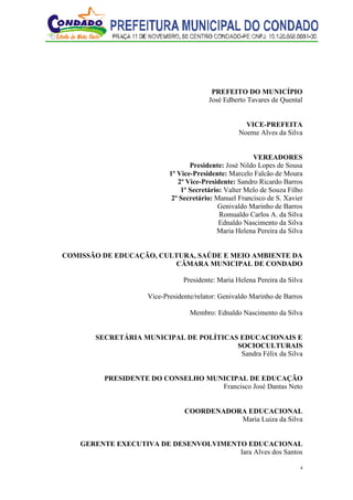 4
PREFEITO DO MUNICÍPIO
José Edberto Tavares de Quental
VICE-PREFEITA
Noeme Alves da Silva
VEREADORES
Presidente: José Nildo Lopes de Sousa
1º Vice-Presidente: Marcelo Falcão de Moura
2º Vice-Presidente: Sandro Ricardo Barros
1º Secretário: Valter Melo de Souza Filho
2º Secretário: Manuel Francisco de S. Xavier
Genivaldo Marinho de Barros
Romualdo Carlos A. da Silva
Ednaldo Nascimento da Silva
Maria Helena Pereira da Silva
COMISSÃO DE EDUCAÇÃO, CULTURA, SAÚDE E MEIO AMBIENTE DA
CÂMARA MUNICIPAL DE CONDADO
Presidente: Maria Helena Pereira da Silva
Vice-Presidente/relator: Genivaldo Marinho de Barros
Membro: Ednaldo Nascimento da Silva
SECRETÁRIA MUNICIPAL DE POLÍTICAS EDUCACIONAIS E
SOCIOCULTURAIS
Sandra Félix da Silva
PRESIDENTE DO CONSELHO MUNICIPAL DE EDUCAÇÃO
Francisco José Dantas Neto
COORDENADORA EDUCACIONAL
Maria Luiza da Silva
GERENTE EXECUTIVA DE DESENVOLVIMENTO EDUCACIONAL
Iara Alves dos Santos
 