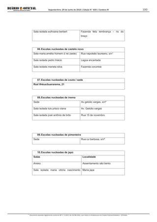 Segunda-feira, 29 de Junho de 2015 | Edição N° 600 | Cardeno III
Documento assinado digitalmente conforme MP nº 2.200-2 de 24/08/2001, que institui a Infraestrutura de Chaves Públicas Brasileira - ICP-Brasil.
100
Sala isolada eufrosina berbert Fazenda feliz lembrança – rio do
braço
06.Escolas nucleadas de castelo novo
Sala maria amélia homem d´rei (sede) Rua napoleão laureano, s/n°
Sala isolada pedro Inácio Lagoa encantada
Sala isolada marieta silva Fazenda corumbá
07.Escolas nucleadas de couto / sede
Rod ilhéus/buerarema, 21
08.Escolas nucleadas de inema
Sede Av.getúlio vargas, s/nº
Sala isolada luis prisco viana Av. Getúlio vargas
Sala isolada josé antônio de brito Rua 15 de novembro
09.Escolas nucleadas de pimenteira
Sede Rua rui barbosa, s/nº
10.Escolas nucleadas de japú
Salas Localidade
Anexo Assentamento são bento
Sala isolada maria vitória nascimento Maria jape
 