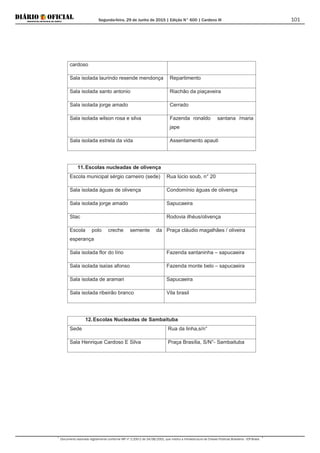 Segunda-feira, 29 de Junho de 2015 | Edição N° 600 | Cardeno III
Documento assinado digitalmente conforme MP nº 2.200-2 de 24/08/2001, que institui a Infraestrutura de Chaves Públicas Brasileira - ICP-Brasil.
101
cardoso
Sala isolada laurindo resende mendonça Repartimento
Sala isolada santo antonio Riachão da piaçaveira
Sala isolada jorge amado Cerrado
Sala isolada wilson rosa e silva Fazenda ronaldo santana /maria
jape
Sala isolada estrela da vida Assentamento apauti
11.Escolas nucleadas de olivença
Escola municipal sérgio carneiro (sede) Rua lúcio soub, n° 20
Sala isolada águas de olivença Condomínio águas de olivença
Sala isolada jorge amado Sapucaeira
Stac Rodovia ilhéus/olivença
Escola polo creche semente da
esperança
Praça cláudio magalhães / oliveira
Sala isolada flor do lírio Fazenda santaninha – sapucaeira
Sala isolada isaías afonso Fazenda monte belo – sapucaeira
Sala isolada de aramari Sapucaeira
Sala isolada ribeirão branco Vila brasil
12.Escolas Nucleadas de Sambaituba
Sede Rua da linha,s/n°
Sala Henrique Cardoso E Silva Praça Brasília, S/N°- Sambaituba
 