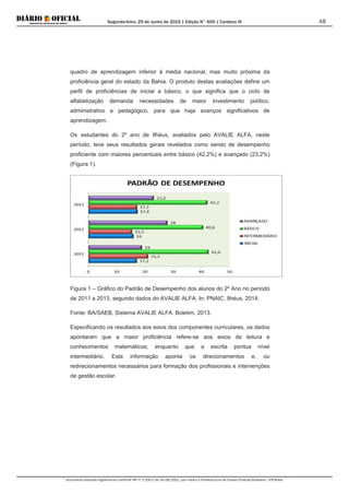 Segunda-feira, 29 de Junho de 2015 | Edição N° 600 | Cardeno III
Documento assinado digitalmente conforme MP nº 2.200-2 de 24/08/2001, que institui a Infraestrutura de Chaves Públicas Brasileira - ICP-Brasil.
48
quadro de aprendizagem inferior à média nacional, mas muito próxima da
proficiência geral do estado da Bahia. O produto destas avaliações define um
perfil de proficiências de inicial a básico, o que significa que o ciclo de
alfabetização demanda necessidades de maior investimento político,
administrativo e pedagógico, para que haja avanços significativos de
aprendizagem.
Os estudantes do 2º ano de Ilhéus, avaliados pelo AVALIE ALFA, neste
período, teve seus resultados gerais revelados como sendo de desempenho
proficiente com maiores percentuais entre básico (42,2%) e avançado (23,2%)
(Figura 1).
Figura 1 – Gráfico do Padrão de Desempenho dos alunos do 2º Ano no período
de 2011 a 2013, segundo dados do AVALIE ALFA. In: PNAIC, Ilhéus, 2014.
Fonte: BA/SAEB, Sistema AVALIE ALFA. Boletim, 2013.
Especificando os resultados aos eixos dos componentes curriculares, os dados
apontaram que a maior proficiência refere-se aos eixos de leitura e
conhecimentos matemáticos; enquanto que a escrita pontua nível
intermediário. Esta informação aponta os direcionamentos e, ou
redirecionamentos necessários para formação dos profissionais e intervenções
de gestão escolar.
 
