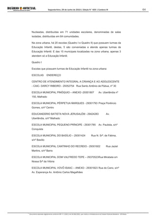 Segunda-feira, 29 de Junho de 2015 | Edição N° 600 | Cardeno III
Documento assinado digitalmente conforme MP nº 2.200-2 de 24/08/2001, que institui a Infraestrutura de Chaves Públicas Brasileira - ICP-Brasil.
64
Nucleadas, distribuídas em 71 unidades escolares, denominadas de salas
isoladas, distribuídas em 64 comunidades.
Na zona urbana, há 20 escolas (Quadro I e Quadro II) que possuem turmas da
Educação Infantil, destas, 5 são conveniadas e atende apenas turmas de
Educação Infantil. E das 15 municipais localizadas na zona urbana, apenas 3
atendem só a Educação Infantil.
Quadro I
Escolas que possuem turmas de Educação Infantil na zona urbana
ESCOLAS ENDEREÇO
CENTRO DE ATENDIMENTO INTEGRAL A CRIANÇA E AO ADOLESCENTE
- CAIC- DARCY RIBEIRO - 29352754 Rua Santo Antônio de Pádua, nº 30
ESCOLA MUNICIPAL PINÓQUIO – ANEXO -29301807 Av. Uberlândia nº
150, Malhado
ESCOLA MUNICIPAL PÉRPETUA MARQUES - 29301793 Praça Florêncio
Gomes, s/nº Centro
EDUCANDÁRIO BATISTA NOVA JERUSALÉM - 29424283 Av.
Uberlândia, s/nº Malhado
ESCOLA MUNICIPAL PEQUENO PRÍNCIPE - 29301785 Av. Paulista, s/nº
Conquista
ESCOLA MUNICIPAL DO BASÍLIO – 29301424 Rua N. Srª. de Fátima,
s/nº Basílio
ESCOLA MUNICIPAL CANTINHO DO RECREIO - 29301602 Rua Jaziel
Martins, s/nº Barra
ESCOLA MUNICIPAL DOM VALFREDO TEPE – 29370523Rua Mirabela s/n
Nossa Srª da Vitória
ESCOLA MUNICIPAL VOVÔ ISAAC – ANEXO - 29301823 Rua do Cano, s/nº
Av. Esperança Av. Antônio Carlos Magalhães
 
