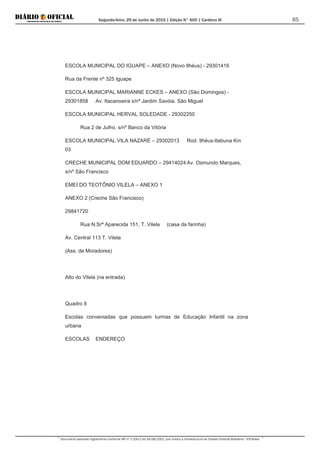 Segunda-feira, 29 de Junho de 2015 | Edição N° 600 | Cardeno III
Documento assinado digitalmente conforme MP nº 2.200-2 de 24/08/2001, que institui a Infraestrutura de Chaves Públicas Brasileira - ICP-Brasil.
65
ESCOLA MUNICIPAL DO IGUAPE – ANEXO (Novo Ilhéus) - 29301416
Rua da Frente nº 325 Iguape
ESCOLA MUNICIPAL MARIANNE ECKES – ANEXO (São Domingos) -
29301858 Av. Itacanoeira s/nº Jardim Savóia. São Miguel
ESCOLA MUNICIPAL HERVAL SOLEDADE - 29302250
Rua 2 de Julho, s/nº Banco da Vitória
ESCOLA MUNICIPAL VILA NAZARÉ – 29302013 Rod. Ilhéus-Itabuna Km
03
CRECHE MUNICIPAL DOM EDUARDO – 29414024 Av. Osmundo Marques,
s/nº São Francisco
EMEI DO TEOTÔNIO VILELA – ANEXO 1
ANEXO 2 (Creche São Francisco)
29841720
Rua N.Srª Aparecida 151, T. Vilela (casa da farinha)
Av. Central 113 T. Vilela
(Ass. de Moradores)
Alto do Vilela (na entrada)
Quadro II
Escolas conveniadas que possuem turmas de Educação Infantil na zona
urbana
ESCOLAS ENDEREÇO
 