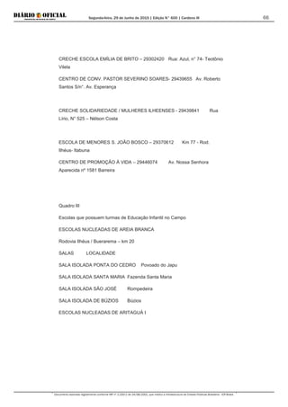 Segunda-feira, 29 de Junho de 2015 | Edição N° 600 | Cardeno III
Documento assinado digitalmente conforme MP nº 2.200-2 de 24/08/2001, que institui a Infraestrutura de Chaves Públicas Brasileira - ICP-Brasil.
66
CRECHE ESCOLA EMÍLIA DE BRITO – 29302420 Rua: Azul, n° 74- Teotônio
Vilela
CENTRO DE CONV. PASTOR SEVERINO SOARES- 29439655 Av. Roberto
Santos S/n°. Av. Esperança
CRECHE SOLIDARIEDADE / MULHERES ILHEENSES - 29439841 Rua
Lírio, N° 525 – Nélson Costa
ESCOLA DE MENORES S. JOÃO BOSCO – 29370612 Km 77 - Rod.
Ilhéus- Itabuna
CENTRO DE PROMOÇÃO À VIDA – 29446074 Av. Nossa Senhora
Aparecida nº 1581 Barreira
Quadro III
Escolas que possuem turmas de Educação Infantil no Campo
ESCOLAS NUCLEADAS DE AREIA BRANCA
Rodovia Ilhéus / Buerarema – km 20
SALAS LOCALIDADE
SALA ISOLADA PONTA DO CEDRO Povoado do Japu
SALA ISOLADA SANTA MARIA Fazenda Santa Maria
SALA ISOLADA SÃO JOSÉ Rompedeira
SALA ISOLADA DE BÚZIOS Búzios
ESCOLAS NUCLEADAS DE ARITAGUÁ I
 