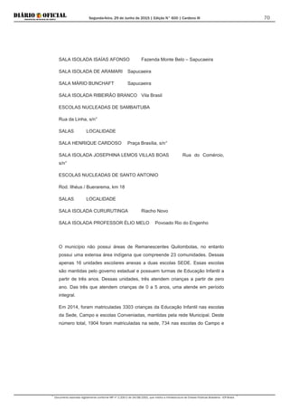 Segunda-feira, 29 de Junho de 2015 | Edição N° 600 | Cardeno III
Documento assinado digitalmente conforme MP nº 2.200-2 de 24/08/2001, que institui a Infraestrutura de Chaves Públicas Brasileira - ICP-Brasil.
70
SALA ISOLADA ISAÍAS AFONSO Fazenda Monte Belo – Sapucaeira
SALA ISOLADA DE ARAMARI Sapucaeira
SALA MÁRIO BUNCHAFT Sapucaeira
SALA ISOLADA RIBEIRÃO BRANCO Vila Brasil
ESCOLAS NUCLEADAS DE SAMBAITUBA
Rua da Linha, s/n°
SALAS LOCALIDADE
SALA HENRIQUE CARDOSO Praça Brasília, s/n°
SALA ISOLADA JOSEPHINA LEMOS VILLAS BOAS Rua do Comércio,
s/n°
ESCOLAS NUCLEADAS DE SANTO ANTONIO
Rod. Ilhéus / Buerarema, km 18
SALAS LOCALIDADE
SALA ISOLADA CURURUTINGA Riacho Novo
SALA ISOLADA PROFESSOR ÉLIO MELO Povoado Rio do Engenho
O município não possui áreas de Remanescentes Quilombolas, no entanto
possui uma extensa área indígena que compreende 23 comunidades. Dessas
apenas 16 unidades escolares anexas a duas escolas SEDE. Essas escolas
são mantidas pelo governo estadual e possuem turmas de Educação Infantil a
partir de três anos. Dessas unidades, três atendem crianças a partir de zero
ano. Das três que atendem crianças de 0 a 5 anos, uma atende em período
integral.
Em 2014, foram matriculadas 3303 crianças da Educação Infantil nas escolas
da Sede, Campo e escolas Conveniadas, mantidas pela rede Municipal. Deste
número total, 1904 foram matriculadas na sede, 734 nas escolas do Campo e
 