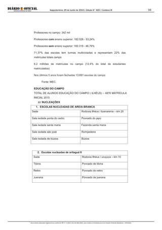 Segunda-feira, 29 de Junho de 2015 | Edição N° 600 | Cardeno III
Documento assinado digitalmente conforme MP nº 2.200-2 de 24/08/2001, que institui a Infraestrutura de Chaves Públicas Brasileira - ICP-Brasil.
98
Professores no campo: 342 mil
Professores com ensino superior: 182.526 - 53,24%
Professores sem ensino superior: 160.319 - 46,76%
71,37% das escolas tem turmas multicicladas e representam 22% das
matrículas totais campo
6,2 milhões de matrículas no campo (12,4% do total de estudantes
matriculados)
Nos últimos 5 anos foram fechadas 13.691 escolas do campo
Fonte: MEC
EDUCAÇÂO DO CAMPO
TOTAL DE ALUNOS EDUCAÇÃO DO CAMPO ( ILHÉUS) – 4876 MATRÍCULA
INICIAL 2015
13 NUCLEAÇÕES
1. ESCOLAS NUCLEADAS DE AREIA BRANCA
Sede Rodovia Ilhéus / buerarema – km 20
Sala isolada ponta do cedro Povoado do japú
Sala isolada santa maria Fazenda santa maria
Sala isolada são josé Rompedeira
Sala isolada de búzios Búzios
2. Escolas nucleadas de aritaguá II
Sede Rodovia Ilhéus / uruçuca – km 10
Tibina Povoado de tibina
Retiro Povoado do retiro
Juerana Povoado de juerana
 