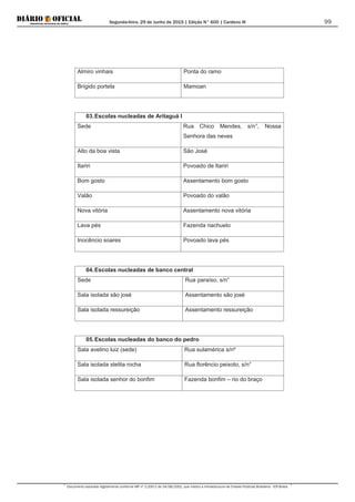 Segunda-feira, 29 de Junho de 2015 | Edição N° 600 | Cardeno III
Documento assinado digitalmente conforme MP nº 2.200-2 de 24/08/2001, que institui a Infraestrutura de Chaves Públicas Brasileira - ICP-Brasil.
99
Almiro vinhais Ponta do ramo
Brígido portela Mamoan
03.Escolas nucleadas de Aritaguá I
Sede Rua Chico Mendes, s/n°, Nossa
Senhora das neves
Alto da boa vista São José
Itariri Povoado de Itariri
Bom gosto Assentamento bom gosto
Valão Povoado do valão
Nova vitória Assentamento nova vitória
Lava pés Fazenda riachuelo
Inocêncio soares Povoado lava pés
04.Escolas nucleadas de banco central
Sede Rua paraíso, s/n°
Sala isolada são josé Assentamento são josé
Sala isolada ressureição Assentamento ressureição
05.Escolas nucleadas do banco do pedro
Sala avelino luiz (sede) Rua sulamérica s/nº
Sala isolada stelita rocha Rua florêncio peixoto, s/n°
Sala isolada senhor do bonfim Fazenda bonfim – rio do braço
 