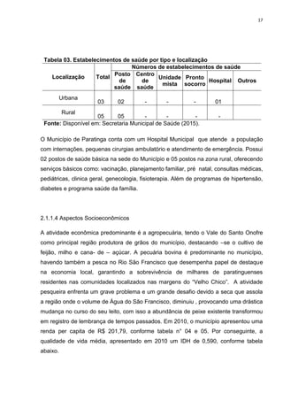 17
Tabela 03. Estabelecimentos de saúde por tipo e localização
Localização Total
Números de estabelecimentos de saúde
Posto
de
saúde
Centro
de
saúde
Unidade
mista
Pronto
socorro
Hospital Outros
Urbana
03 02 - - - 01
Rural
05 05 - - - -
Fonte: Disponível em: Secretaria Municipal de Saúde (2015).
O Município de Paratinga conta com um Hospital Municipal que atende a população
com internações, pequenas cirurgias ambulatório e atendimento de emergência. Possui
02 postos de saúde básica na sede do Município e 05 postos na zona rural, oferecendo
serviços básicos como: vacinação, planejamento familiar, pré natal, consultas médicas,
pediátricas, clinica geral, genecologia, fisioterapia. Além de programas de hipertensão,
diabetes e programa saúde da família.
2.1.1.4 Aspectos Socioeconômicos
A atividade econômica predominante é a agropecuária, tendo o Vale do Santo Onofre
como principal região produtora de grãos do município, destacando –se o cultivo de
feijão, milho e cana- de – açúcar. A pecuária bovina é predominante no município,
havendo também a pesca no Rio São Francisco que desempenha papel de destaque
na economia local, garantindo a sobrevivência de milhares de paratinguenses
residentes nas comunidades localizados nas margens do “Velho Chico”. A atividade
pesqueira enfrenta um grave problema e um grande desafio devido a seca que assola
a região onde o volume de Água do São Francisco, diminuiu , provocando uma drástica
mudança no curso do seu leito, com isso a abundância de peixe existente transformou
em registro de lembrança de tempos passados. Em 2010, o município apresentou uma
renda per capita de R$ 201,79, conforme tabela n° 04 e 05. Por conseguinte, a
qualidade de vida média, apresentado em 2010 um IDH de 0,590, conforme tabela
abaixo.
 