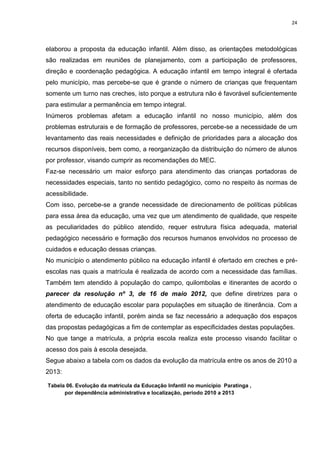 24
elaborou a proposta da educação infantil. Além disso, as orientações metodológicas
são realizadas em reuniões de planejamento, com a participação de professores,
direção e coordenação pedagógica. A educação infantil em tempo integral é ofertada
pelo município, mas percebe-se que é grande o número de crianças que frequentam
somente um turno nas creches, isto porque a estrutura não é favorável suficientemente
para estimular a permanência em tempo integral.
Inúmeros problemas afetam a educação infantil no nosso município, além dos
problemas estruturais e de formação de professores, percebe-se a necessidade de um
levantamento das reais necessidades e definição de prioridades para a alocação dos
recursos disponíveis, bem como, a reorganização da distribuição do número de alunos
por professor, visando cumprir as recomendações do MEC.
Faz-se necessário um maior esforço para atendimento das crianças portadoras de
necessidades especiais, tanto no sentido pedagógico, como no respeito às normas de
acessibilidade.
Com isso, percebe-se a grande necessidade de direcionamento de políticas públicas
para essa área da educação, uma vez que um atendimento de qualidade, que respeite
as peculiaridades do público atendido, requer estrutura física adequada, material
pedagógico necessário e formação dos recursos humanos envolvidos no processo de
cuidados e educação dessas crianças.
No município o atendimento público na educação infantil é ofertado em creches e pré-
escolas nas quais a matrícula é realizada de acordo com a necessidade das famílias.
Também tem atendido à população do campo, quilombolas e itinerantes de acordo o
parecer da resolução nº 3, de 16 de maio 2012, que define diretrizes para o
atendimento de educação escolar para populações em situação de itinerância. Com a
oferta de educação infantil, porém ainda se faz necessário a adequação dos espaços
das propostas pedagógicas a fim de contemplar as especificidades destas populações.
No que tange a matrícula, a própria escola realiza este processo visando facilitar o
acesso dos pais à escola desejada.
Segue abaixo a tabela com os dados da evolução da matrícula entre os anos de 2010 a
2013:
Tabela 06. Evolução da matrícula da Educação Infantil no município Paratinga ,
por dependência administrativa e localização, período 2010 a 2013
 
