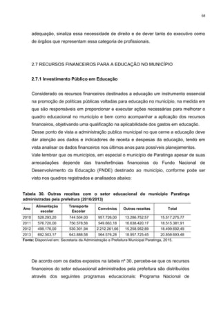 68
adequação, sinaliza essa necessidade de direito e de dever tanto do executivo como
de órgãos que representam essa categoria de profissionais.
2.7 RECURSOS FINANCEIROS PARA A EDUCAÇÃO NO MUNICÍPIO
2.7.1 Investimento Público em Educação
Considerado os recursos financeiros destinados a educação um instrumento essencial
na promoção de políticas públicas voltadas para educação no município, na medida em
que são responsáveis em proporcionar e executar ações necessárias para melhorar o
quadro educacional no município e bem como acompanhar a aplicação dos recursos
financeiros, objetivando uma qualificação na aplicabilidade dos gastos em educação.
Desse ponto de vista a administração publica municipal no que cerne a educação deve
dar atenção aos dados e indicadores de receita e despesas da educação, tendo em
vista analisar os dados financeiros nos últimos anos para possíveis planejamentos.
Vale lembrar que os municípios, em especial o município de Paratinga apesar de suas
arrecadações depende das transferências financeiras do Fundo Nacional de
Desenvolvimento da Educação (FNDE) destinado ao município, conforme pode ser
visto nos quadros registrados e analisados abaixo:
Tabela 30. Outras receitas com o setor educacional do município Paratinga
administradas pela prefeitura (2010/2013)
Ano
Alimentação
escolar
Transporte
Escolar
Convênios Outras receitas Total
2010 528.293,20 744.504,00 957.726,00 13.286.752,57 15.517.275,77
2011 576.720,00 750.578,56 549.663,18 16.638.420,17 18.515.381,91
2012 498.176,00 530.301,94 2.212.261,66 15.258.952,89 18.499.692,49
2013 692.503,17 643.888,58 564.576,28 18.957.725,45 20.858.693,48
Fonte: Disponível em: Secretaria da Administração e Prefeitura Municipal Paratinga, 2015.
De acordo com os dados expostos na tabela nº 30, percebe-se que os recursos
financeiros do setor educacional administrados pela prefeitura são distribuídos
através dos seguintes programas educacionais: Programa Nacional de
 