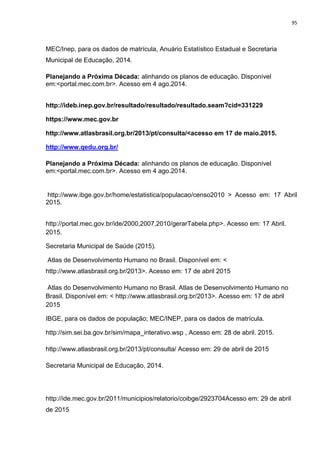 95
MEC/Inep, para os dados de matrícula, Anuário Estatístico Estadual e Secretaria
Municipal de Educação, 2014.
Planejando a Próxima Década: alinhando os planos de educação. Disponível
em:<portal.mec.com.br>. Acesso em 4 ago.2014.
http://ideb.inep.gov.br/resultado/resultado/resultado.seam?cid=331229
https://www.mec.gov.br
http://www.atlasbrasil.org.br/2013/pt/consulta/<acesso em 17 de maio.2015.
http://www.qedu.org.br/
Planejando a Próxima Década: alinhando os planos de educação. Disponível
em:<portal.mec.com.br>. Acesso em 4 ago.2014.
http://www.ibge.gov.br/home/estatistica/populacao/censo2010 > Acesso em: 17 Abril
2015.
http://portal.mec.gov.br/ide/2000,2007,2010/gerarTabela.php>. Acesso em: 17 Abril.
2015.
Secretaria Municipal de Saúde (2015).
Atlas de Desenvolvimento Humano no Brasil. Disponível em: <
http://www.atlasbrasil.org.br/2013>. Acesso em: 17 de abril 2015
Atlas do Desenvolvimento Humano no Brasil. Atlas de Desenvolvimento Humano no
Brasil. Disponível em: < http://www.atlasbrasil.org.br/2013>. Acesso em: 17 de abril
2015
IBGE, para os dados de população; MEC/INEP, para os dados de matrícula.
http://sim.sei.ba.gov.br/sim/mapa_interativo.wsp , Acesso em: 28 de abril. 2015.
http://www.atlasbrasil.org.br/2013/pt/consulta/ Acesso em: 29 de abril de 2015
Secretaria Municipal de Educação, 2014.
http://ide.mec.gov.br/2011/municipios/relatorio/coibge/2923704Acesso em: 29 de abril
de 2015
 
