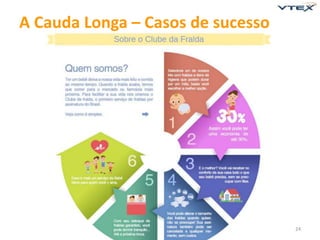 24 
A Cauda Longa – Casos de sucesso 
 