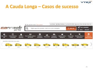 25 
A Cauda Longa – Casos de sucesso 
 