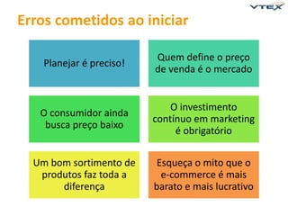Erros cometidos ao iniciar 
Planejar é preciso! 
Quem define o preço 
de venda é o mercado 
O consumidor ainda 
busca preço baixo 
O investimento 
contínuo em marketing 
é obrigatório 
Um bom sortimento de 
produtos faz toda a 
diferença 
Esqueça o mito que o 
e-commerce é mais 
barato e mais lucrativo 
 