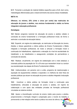 113
9.11 Fomentar a produção de material didático específico para a EJA, bem como,
metodologias diferenciadas para o desenvolvimento dos alunos dessa modalidade.
META 10:
Oferecer, no mínimo, 25% (vinte e cinco por cento) das matrículas de
educação de jovens e adultos, nos ensinos fundamental e médio na forma
integrada à educação profissional.
Estratégias
10.1 Manter programa nacional de educação de jovens e adultos voltado à
conclusão do ensino fundamental e à formação profissional inicial, de forma a
estimular a conclusão da educação básica.
10.2 Expandir, em regime de colaboração, as matrículas na Educação de Jovens,
Adultos e Idosos garantindo a oferta pública de Ensino Fundamental e Médio
integrado à formação profissional, de modo a articular a formação inicial e
continuada de trabalhadores, objetivando a elevação do nível de escolaridade do
trabalhador e da trabalhadora e assegurando condições de permanência e
conclusão de estudos.
10.3 Realizar, anualmente, em regime de colaboração com a rede estadual, a
chamada pública da população de 15 a 24 anos que necessitam iniciar ou concluir
sua escolarização nas etapas de Ensino Fundamental e Médio.
10.4 Institucionalizar, em parceria com a união, programa de reestruturação e
aquisição de equipamentos voltados à expansão e à melhoria da rede física de
escolas públicas que atuam na educação de jovens e adultos integrada à educação
profissional.
10.5 Incentivar a oferta pública de formação inicial e continuada para
trabalhadores, articulada à educação de jovens e adultos, em regime de
colaboração e com apoio das entidades privadas de formação profissional
vinculadas ao sistema sindical.
10.6 Apoiar a diversificação curricular do ensino médio para jovens e adultos,
proporcionando a formação integral à preparação para o mundo do trabalho e
promovendo a inter-relação entre teoria e prática nos eixos da ciência, do trabalho,
 