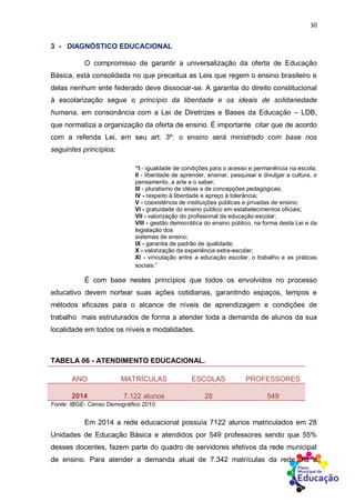 30
3 - DIAGNÓSTICO EDUCACIONAL
O compromisso de garantir a universalização da oferta de Educação
Básica, está consolidada no que preceitua as Leis que regem o ensino brasileiro e
delas nenhum ente federado deve dissociar-se. A garantia do direito constitucional
à escolarização segue o princípio da liberdade e os ideais de solidariedade
humana, em consonância com a Lei de Diretrizes e Bases da Educação – LDB,
que normatiza a organização da oferta de ensino. É importante citar que de acordo
com a referida Lei, em seu art. 3º: o ensino será ministrado com base nos
seguintes princípios:
“I - igualdade de condições para o acesso e permanência na escola;
II - liberdade de aprender, ensinar, pesquisar e divulgar a cultura, o
pensamento, a arte e o saber;
III - pluralismo de idéias e de concepções pedagógicas;
IV - respeito à liberdade e apreço à tolerância;
V - coexistência de instituições públicas e privadas de ensino;
VI - gratuidade do ensino público em estabelecimentos oficiais;
VII - valorização do profissional da educação escolar;
VIII - gestão democrática do ensino público, na forma desta Lei e da
legislação dos
sistemas de ensino;
IX - garantia de padrão de qualidade;
X - valorização da experiência extra-escolar;
XI - vinculação entre a educação escolar, o trabalho e as práticas
sociais.”
É com base nestes princípios que todos os envolvidos no processo
educativo devem nortear suas ações cotidianas, garantindo espaços, tempos e
métodos eficazes para o alcance de níveis de aprendizagem e condições de
trabalho mais estruturados de forma a atender toda a demanda de alunos da sua
localidade em todos os níveis e modalidades.
TABELA 06 - ATENDIMENTO EDUCACIONAL.
ANO MATRÍCULAS ESCOLAS PROFESSORES
2014 7.122 alunos 28 549
Fonte: IBGE- Censo Demográfico 2010.
Em 2014 a rede educacional possuía 7122 alunos matriculados em 28
Unidades de Educação Básica e atendidos por 549 professores sendo que 55%
desses docentes, fazem parte do quadro de servidores efetivos da rede municipal
de ensino. Para atender a demanda atual de 7.342 matrículas da rede, há a
 