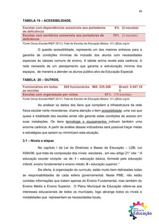 40
TABELA 19 – ACESSIBILIDADE.
Escolas com dependências acessíveis aos portadores
de deficiência
6% (2 escolas)
Escolas com sanitários acessíveis aos portadores de
deficiência
10% (3 escolas)
Fonte Censo Escolar/INEP 2013 | Total de Escolas de Educação Básica: 31 | QEdu.org.br
O quesito acessibilidade, representa um dos maiores entraves para a
garantia de condições mínimas de inclusão dos alunos com necessidades
especiais às classes comuns de ensino. A tabela acima revela esta carência. A
rede necessita de um planejamento que garanta a estruturação mínima dos
espaços, de maneira a atender os alunos público alvo da Educação Especial.
TABELA 20 – OUTROS.
Funcionários em todas
as escolas
602 funcionários MA: 235.306 Brasil: 5.547.10
5
Escolas com organização por ciclos 61% (19 escolas)
Fonte Censo Escolar/INEP 2013 | Total de Escolas de Educação Básica: 31 | QEdu.org.br
Ao analisar os dados dos itens que compõem a infraestrutura da rede
física escolar norte mirandense, chama atenção o item acessibilidade, uma vez que
quase a totalidade das escolas ainda não garante estas condições de acesso em
suas instalações. Os itens tecnologia e equipamentos indicam também uma
enorme carência. A partir da análise desses indicadores será possível traçar metas
e estratégias que sanem ou minimizem esta situação.
3.1 – Níveis e etapas
No capítulo I da Lei de Diretrizes e Bases da Educação – LDB, Lei
9394/96, que trata da composição dos níveis escolares , em seu artigo 21° cita: “ A
educação escolar compõe -se de: I - educação básica, formada pela educação
infantil, ensino fundamental e ensino médio; II - educação superior.”
Da oferta, à organização do currículo, estão muito bem delineadas todas
as responsabilidades de cada esfera governamental. Neste PME, não estão
contidas informações que tratam apenas do Ensino Fundamental, mas também do
Ensino Médio e Ensino Superior. O Plano Municipal de Educação refere-se aos
interesses educacionais de todos os munícipes, logo abrange todos os níveis e
modalidades que representam as necessidades locais.
 