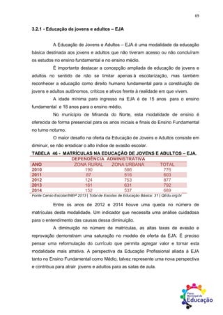 69
3.2.1 - Educação de jovens e adultos – EJA
A Educação de Jovens e Adultos – EJA é uma modalidade da educação
básica destinada aos jovens e adultos que não tiveram acesso ou não concluíram
os estudos no ensino fundamental e no ensino médio.
É importante destacar a concepção ampliada de educação de jovens e
adultos no sentido de não se limitar apenas à escolarização, mas também
reconhecer a educação como direito humano fundamental para a constituição de
jovens e adultos autônomos, críticos e ativos frente à realidade em que vivem.
A idade mínima para ingresso na EJA é de 15 anos para o ensino
fundamental e 18 anos para o ensino médio.
No município de Miranda do Norte, esta modalidade de ensino é
oferecida de forma presencial para os anos iniciais e finais do Ensino Fundamental
no turno noturno.
O maior desafio na oferta da Educação de Jovens e Adultos consiste em
diminuir, se não erradicar o alto índice de evasão escolar.
TABELA 46 - MATRÍCULAS NA EDUCAÇÃO DE JOVENS E ADULTOS – EJA.
DEPENDÊNCIA ADMINISTRATIVA
ANO ZONA RURAL ZONA URBANA TOTAL
2010 190 586 776
2011 87 516 603
2012 124 753 877
2013 161 631 792
2014 152 537 689
Fonte Censo Escolar/INEP 2013 | Total de Escolas de Educação Básica: 31 | QEdu.org.br
Entre os anos de 2012 e 2014 houve uma queda no número de
matrículas desta modalidade. Um indicador que necessita uma análise cuidadosa
para o entendimento das causas dessa diminuição.
A diminuição no número de matrículas, as altas taxas de evasão e
reprovação demonstram uma saturação no modelo de oferta da EJA. É preciso
pensar uma reformulação do currículo que permita agregar valor e tornar esta
modalidade mais atrativa. A perspectiva da Educação Profissional aliada à EJA
tanto no Ensino Fundamental como Médio, talvez represente uma nova perspectiva
e contribua para atrair jovens e adultos para as salas de aula.
 
