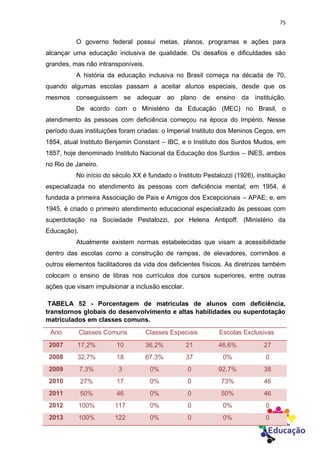 75
O governo federal possui metas, planos, programas e ações para
alcançar uma educação inclusiva de qualidade. Os desafios e dificuldades são
grandes, mas não intransponíveis.
A história da educação inclusiva no Brasil começa na década de 70,
quando algumas escolas passam a aceitar alunos especiais, desde que os
mesmos conseguissem se adequar ao plano de ensino da instituição.
De acordo com o Ministério da Educação (MEC) no Brasil, o
atendimento às pessoas com deficiência começou na época do Império. Nesse
período duas instituições foram criadas: o Imperial Instituto dos Meninos Cegos, em
1854, atual Instituto Benjamin Constant – IBC, e o Instituto dos Surdos Mudos, em
1857, hoje denominado Instituto Nacional da Educação dos Surdos – INES, ambos
no Rio de Janeiro.
No início do século XX é fundado o Instituto Pestalozzi (1926), instituição
especializada no atendimento às pessoas com deficiência mental; em 1954, é
fundada a primeira Associação de Pais e Amigos dos Excepcionais – APAE; e, em
1945, é criado o primeiro atendimento educacional especializado às pessoas com
superdotação na Sociedade Pestalozzi, por Helena Antipoff. (Ministério da
Educação).
Atualmente existem normas estabelecidas que visam a acessibilidade
dentro das escolas como a construção de rampas, de elevadores, corrimãos e
outros elementos facilitadores da vida dos deficientes físicos. As diretrizes também
colocam o ensino de libras nos currículos dos cursos superiores, entre outras
ações que visam impulsionar a inclusão escolar.
TABELA 52 - Porcentagem de matrículas de alunos com deficiência,
transtornos globais do desenvolvimento e altas habilidades ou superdotação
matriculados em classes comuns.
Ano Classes Comuns Classes Especiais Escolas Exclusivas
2007 17,2% 10 36,2% 21 46,6% 27
2008 32,7% 18 67,3% 37 0% 0
2009 7,3% 3 0% 0 92,7% 38
2010 27% 17 0% 0 73% 46
2011 50% 46 0% 0 50% 46
2012 100% 117 0% 0 0% 0
2013 100% 122 0% 0 0% 0
 