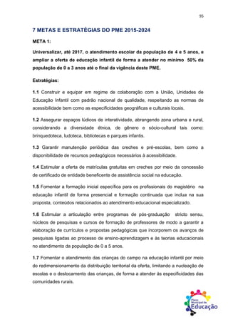 95
7 METAS E ESTRATÉGIAS DO PME 2015-2024
META 1:
Universalizar, até 2017, o atendimento escolar da população de 4 e 5 anos, e
ampliar a oferta de educação infantil de forma a atender no mínimo 50% da
população de 0 a 3 anos até o final da vigência deste PME.
Estratégias:
1.1 Construir e equipar em regime de colaboração com a União, Unidades de
Educação Infantil com padrão nacional de qualidade, respeitando as normas de
acessibilidade bem como as especificidades geográficas e culturais locais.
1.2 Assegurar espaços lúdicos de interatividade, abrangendo zona urbana e rural,
considerando a diversidade étnica, de gênero e sócio-cultural tais como:
brinquedoteca, ludoteca, bibliotecas e parques infantis.
1.3 Garantir manutenção periódica das creches e pré-escolas, bem como a
disponibilidade de recursos pedagógicos necessários à acessibilidade.
1.4 Estimular a oferta de matrículas gratuitas em creches por meio da concessão
de certificado de entidade beneficente de assistência social na educação.
1.5 Fomentar a formação inicial específica para os profissionais do magistério na
educação infantil de forma presencial e formação continuada que inclua na sua
proposta, conteúdos relacionados ao atendimento educacional especializado.
1.6 Estimular a articulação entre programas de pós-graduação stricto sensu,
núcleos de pesquisas e cursos de formação de professores de modo a garantir a
elaboração de currículos e propostas pedagógicas que incorporem os avanços de
pesquisas ligadas ao processo de ensino-aprendizagem e às teorias educacionais
no atendimento da população de 0 a 5 anos.
1.7 Fomentar o atendimento das crianças do campo na educação infantil por meio
do redimensionamento da distribuição territorial da oferta, limitando a nucleação de
escolas e o deslocamento das crianças, de forma a atender às especificidades das
comunidades rurais.
 