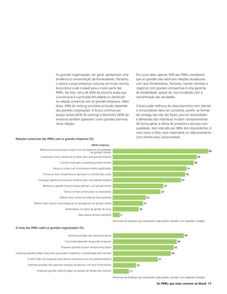 As grandes organizações, em geral, apresentam uma                          Por outro lado, apenas 16% das PMEs consideram
                                   tendência à concentração de fornecedores. Portanto,                        que as grandes não valorizam relações duradouras
                                   o acesso a essas empresas costuma ser muito restrito,                      com seus fornecedores. Portanto, manter contatos e
                                   burocrático e até inviável para a maior parte das                          negócios com grandes companhias é uma garantia
                                   PMEs. De fato, cerca de 50% da amostra avalia que                          de estabilidade, apesar do risco envolvido com a
                                   a burocracia é a principal dificuldade ou obstáculo                        concentração das atividades.
                                   na relação comercial com as grandes empresas. Além
                                   disso, 44% do ranking considera arriscado depender                         A busca pela melhoria do relacionamento com clientes
                                   das grandes corporações. A busca contínua por                              e consumidores deve ser constante, porém, as formas
                                   preços baixos (42% do ranking) e descontos (40% da                         de consegui-las não são fáceis, pois as necessidades
                                   amostra) também aparecem como grandes barreiras                            e demandas dos indivíduos mudam constantemente.
                                   nesta relação.                                                             De forma geral, a oferta de produtos e serviços com
                                                                                                              qualidade, item indicado por 88% dos respondentes, é
                                                                                                              visto como o fator mais importante no relacionamento
                                                                                                              com clientes e/ou consumidores.
Relações comerciais das PMEs com as grandes empresas (%)

                                                                    Minha empresa...
                     Melhorou processos para cumprir com as exigências de qualidade
                                                                de grandes clientes                                                                                             66

                     Conquistou novos clientes ao fornecer para uma grande empresa                                                                                     58

                                       Cresceu muito após conquistar grandes clientes                                                                                 56

                                Passou a contar com funcionários melhor qualificados                                                                             51

                       Tornou-se mais competitiva ao aprimorar o controle dos custos                                                                            50

                   Conseguiu ganhos de escala ao fornecer para uma grande empresa                                                                          47

                       Melhorou a gestão financeira para atender a um grande cliente                                                   35

                                          Tornou-se mais atrativa para os investidores                                               33

                                      Obteve maior acesso às linhas de financiamento                                   23

               Obteve maior acesso à tecnologia ao ser apoiada por um grande cliente                                  21

                                            Desenvolveu um plano de gestão de riscos                             18

                                                        Não obteve nenhum benefício             5

                                                                                         Percentual de empresas que assinalaram cada quesito; questão com respostas múltiplas

A visão das PMEs sobre as grandes organizações (%)

                                              Empresas grandes são mais burocráticas                                                                            49

                                           É arriscado depender de grandes empresas                                                                   44

                                       Empresas grandes buscam sempre preço baixo                                                                42

Empresas grandes pedem descontos que podem inviabilizar a rentabilidade das menores                                                           40

          É difícil falar com a pessoa certa dentro da estrutura de uma grande empresa                                            31

          Empresas grandes não valorizam relações duradouras com seus fornecedores                            16

                  Empresas grandes sobrecarregam as equipes de vendas das menores                       11

                                                                                         Percentual de empresas que assinalaram cada quesito; questão com respostas múltiplas

                                                                                                                                 As PMEs que mais crescem no Brasil 17
 