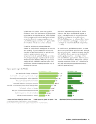 As PMEs que mais crescem, nesse novo contexto,                                     Além disso, as empresas participantes do ranking
                                   consideram adotar uma nova orientação incorporando                                 acreditam que, dentre as adequações exigidas, o
                                   as certificações sócio-ambientais (ISO 14000, SA 8000                              acesso e a ampliação tanto do mercado doméstico
                                   etc) em seus planos de negócios, ganhando vantagem                                 (60% do ranking) quanto do mercado externo
                                   competitiva. Dessa forma, a preocupação com a                                      (31% das PMEs) precisam ser realizados. Esses fatores
                                   sustentabilidade passa a constituir uma oportunidade                               também estão dentre as estratégias a priorizar para
                                   de mercado ao invés de uma barreira comercial.                                     a condução do crescimento das PMEs nos próximos
                                                                                                                      3 a 5 anos.
                                   As PMEs se deparam com a necessidade de se
                                   adequar de forma imediata às exigências do mercado                                 De acordo com os resultados da pesquisa, a cadeia
                                   para aproveitar as oportunidades do novo ciclo de                                  da construção civil é a que apresenta maior potencial
                                   expansão do País. Nesse contexto, os apontamentos                                  de crescimento nesse e nos próximos anos, segundo
                                   revelaram que a redução dos custos sem                                             38% das PMEs. Depois, aparecem as atividades de
                                   comprometimento da qualidade (80% da amostra) e a                                  petróleo gás/petroquímica e tecnologia, ambos
                                   manutenção e ampliação da participação de grandes                                  com cerca 30% dos apontamentos. Estes resultados
                                   clientes na carteira (66% das PMEs) são as principais                              indicam maior otimismo das PMEs com as cadeias/
                                   adequações que as empresas precisam realizar para                                  atividades produtivas voltadas para a infraestrutura,
                                   aproveitarem as oportunidades e cumprirem com as                                   setor que vem recebendo grandes investimentos e
                                   exigências do mercado.                                                             incentivos governamentais.

O que as grandes exigem das PMEs (%)
                                                                    Nos próximos 3 a 5 anos                                               Nos últimos 3 anos
                   Selos de gestão de qualidade (ISO 9000 etc)                                                         57       (2º)                                     41

       Customização e adequação dos produtos e/ou serviços                                                            56     (3º)                                        40

      Certificações sócio-ambientais (ISO 14000, SA 8000 etc)                                                    51      (9º)                     13

                   Manutenção da boa performance financeira                                                    48 =                                                 36

             Flexibilização de preços e concessão de descontos                                              46    (1º)                                                        44

Adequação ao novo modelo contábil e fiscal – SPED (NF-e etc)                                       36    (10º)                                   11

                           Realização de auditoria nos balanços                                 35      (6º)                                          15

           Adoção de mecanismos que evitem a informalidade                                    32     (5º)                                                      28

                  Implementação de um plano de contingência                       22     (8º)                                                      13

                      Selos de procedência (INMETRO, INPI etc)                  19     (7º)                                                        14


 Sobe de posição em relação aos últimos 3 anos            Cai de posição em relação aos últimos 3 anos                     = Mesma posição em relação aos últimos 3 anos
(º): Indicação da posição ocupada pelo item nos últimos três anos
Percentual de empresas que assinalaram cada quesito; questão com respostas múltiplas




                                                                                                                                       As PMEs que mais crescem no Brasil 19
 