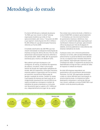 Metodologia do estudo


                             O universo definido para a realização da pesquisa                Para compor esse universo de estudo, a Deloitte e a
                             “As PMEs que mais crescem no Brasil” abrange                     revista EXAME PME convidaram aproximadamente
                             organizações brasileiras que estão em fase                       11 mil empresas, por meio de encaminhamento
                             operacional desde, pelo menos, 1º de janeiro de 2005             de questionários impressos e eletrônicos. Esse
                             e que registram receita líquida entre R$ 5 milhões e             universo foi complementado pelas organizações que
                             R$ 200 milhões em suas demonstrações financeiras                 manifestaram interesse em participar, após tomarem
                             referentes ao final de 2009.                                     ciência da pesquisa por meio da divulgação em
                                                                                              websites, anúncios publicitários e notas editoriais das
                             O resultado classificatório das 200 PMEs que mais                empresas realizadoras do estudo.
                             crescem está baseado na evolução da receita líquida das
                             empresas ao longo dos últimos três anos. Para isso, elas         A pesquisa contou com o envio de questionários
                             apresentaram demonstrações financeiras referentes a              impressos via Correios, além da disponibilidade para
                             este período (2007, 2008 e 2009), além de apontarem              preenchimento no portal da Deloitte (www.deloitte.
                             estimativas para a receita a ser obtida em 2010.                 com.br). As respostas foram remetidas diretamente
                                                                                              para a Deloitte, responsável pelo tratamento e pela
                             Não puderam participar da pesquisa e, por                        compilação dos dados. O regulamento da pesquisa foi
                             conseguinte, do ranking, as empresas dos segmentos               disponibilizado ao longo de todo o período de coleta
                             de auditoria, consultoria, mídia e comunicação                   de respostas no website da empresa.
                             (setores de atuação das organizações realizadoras do
                             estudo), além de cooperativas, instituições financeiras,         No total, 620 empresas responderam aos
                             empresas públicas e organizações sem fins lucrativos,            questionários e 422 encaminharam demonstrações
                             por possuírem características diferenciadas de                   financeiras. Ao final, 330 organizações atenderam
                             geração e avaliação de receitas. Também foi vetada               a todos os critérios definidos para a participação na
                             a participação de empresas que fazem parte de um                 amostra total do estudo. As empresas de melhor
                             conglomerado empresarial com mais de 30% do seu                  desempenho compuseram o ranking das 200 que
                             capital controlado por estrangeiros e também de                  mais crescem, publicado na revista EXAME PME e que
                             subsidiárias de grupos empresariais ou instituições              também consta da presente publicação.
                             com faturamento igual ou superior a R$ 1 bilhão por
                             ano, independentemente da origem de seu capital.


    Processo de coleta das respostas e de formação do ranking
                                                                           Amostra total                   Ranking

                                                                                                                200
                                                       422                      330
        11 mil                620                                                                        classificaram-se
                                                 encaminharam                atenderam
    empresas foram       responderam ao                                                                   para o grupo
                                                 demonstrações             aos critérios da
      convidadas           questionário                                                                      de maior
                                                   financeiras                pesquisa
                                                                                                           crescimento




4
 