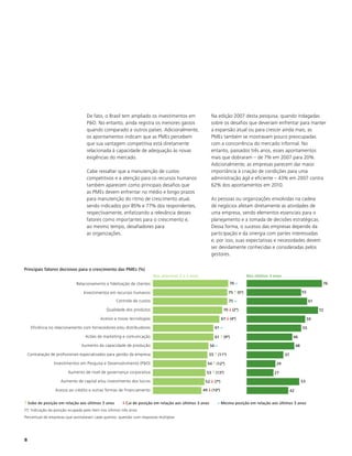 De fato, o Brasil tem ampliado os investimentos em                    Na edição 2007 desta pesquisa, quando indagadas
                                   P&D. No entanto, ainda registra os menores gastos                     sobre os desafios que deveriam enfrentar para manter
                                   quando comparado a outros países. Adicionalmente,                     a expansão atual ou para crescer ainda mais, as
                                   os apontamentos indicam que as PMEs percebem                          PMEs também se mostravam pouco preocupadas
                                   que sua vantagem competitiva está diretamente                         com a concorrência do mercado informal. No
                                   relacionada à capacidade de adequação às novas                        entanto, passados três anos, esses apontamentos
                                   exigências do mercado.                                                mais que dobraram – de 7% em 2007 para 20%.
                                                                                                         Adicionalmente, as empresas parecem dar maior
                                   Cabe ressaltar que a manutenção de custos                             importância à criação de condições para uma
                                   competitivos e a atenção para os recursos humanos                     administração ágil e eficiente – 43% em 2007 contra
                                   também aparecem como principais desafios que                          62% dos apontamentos em 2010.
                                   as PMEs devem enfrentar no médio e longo prazos
                                   para manutenção do ritmo de crescimento atual,                        As pessoas ou organizações envolvidas na cadeia
                                   sendo indicados por 85% e 77% dos respondentes,                       de negócios afetam diretamente as atividades de
                                   respectivamente, enfatizando a relevância desses                      uma empresa, sendo elementos essenciais para o
                                   fatores como importantes para o crescimento e,                        planejamento e a tomada de decisões estratégicas.
                                   ao mesmo tempo, desafiadores para                                     Dessa forma, o sucesso das empresas depende da
                                   as organizações.                                                      participação e da sinergia com partes interessadas
                                                                                                         e, por isso, suas expectativas e necessidades devem
                                                                                                         ser devidamente conhecidas e consideradas pelos
                                                                                                         gestores.

Principais fatores decisivos para o crescimento das PMEs (%)
                                                                         Nos próximos 3 a 5 anos                                          Nos últimos 3 anos
                              Relacionamento e fidelização de clientes                                                    76 =                                                           76

                                  Investimentos em recursos humanos                                                       75       (5º)                                       55

                                                    Controle de custos                                                    75 =                                                     61

                                               Qualidade dos produtos                                                70      (2º)                                                       72

                                           Acesso a novas tecnologias                                               67      (4º)                                                   59

     Eficiência no relacionamento com fornecedores e/ou distribuidores                                       61 =                                                             55

                                   Acões de marketing e comunicação                                          61      (9º)                                            46

                                 Aumento da capacidade de produção                                       56 =                                                            48

    Contratação de profissionais especializados para gestão da empresa                                  55      (11º)                                          37

                  Investimentos em Pesquisa e Desenvolvimento (P&D)                                     54    (12º)                                      29

                         Aumento de nível de governança corporativa                                 53       (13º)                                      27

                     Aumento de capital e/ou investimento dos lucros                                52       (7º)                                                             53

                  Acesso ao crédito e outras formas de financiamento                               49    (10º)                                                      42


    Sobe de posição em relação aos últimos 3 anos         Cai de posição em relação aos últimos 3 anos         = Mesma posição em relação aos últimos 3 anos
(º): Indicação da posição ocupada pelo item nos últimos três anos
Percentual de empresas que assinalaram cada quesito; questão com respostas múltiplas




8
 