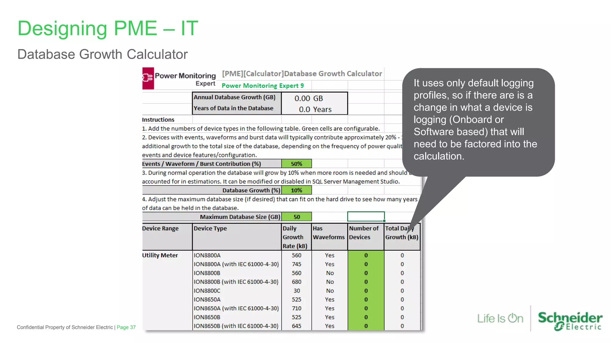 PME 2021 Design & Quote.pptx