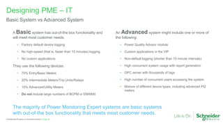 Page 30
Confidential Property of Schneider Electric |
Designing PME – IT
Basic System vs Advanced System
A Basic system has out-of-the box functionality and
will meet most customer needs.
• Factory default device logging
• No high-speed (that is, faster than 15 minutes) logging
• No custom applications
They use the following devices:
• 70% Entry/Basic Meters
• 20% Intermediate Meters/Trip Units/Relays
• 10% Advanced/Utility Meters
• Do not include large numbers of BCPM or EM4800
An Advanced system might include one or more of
the following:
• Power Quality Advisor module
• Custom applications in the VIP
• Non-default logging (shorter than 15 minute intervals)
• High concurrent system usage with report generation
• OPC server with thousands of tags
• High number of concurrent users accessing the system
• Mixture of different device types, including advanced PQ
meters
The majority of Power Monitoring Expert systems are basic systems
with out-of-the box functionality that meets most customer needs.
 