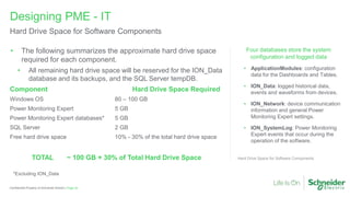 Hard Drive Space for Software Components
• The following summarizes the approximate hard drive space
required for each component.
• All remaining hard drive space will be reserved for the ION_Data
database and its backups, and the SQL Server tempDB.
Component Hard Drive Space Required
Windows OS 80 – 100 GB
Power Monitoring Expert 5 GB
Power Monitoring Expert databases* 5 GB
SQL Server 2 GB
Free hard drive space 10% - 30% of the total hard drive space
TOTAL ~ 100 GB + 30% of Total Hard Drive Space
Four databases store the system
configuration and logged data
• ApplicationModules: configuration
data for the Dashboards and Tables.
• ION_Data: logged historical data,
events and waveforms from devices.
• ION_Network: device communication
information and general Power
Monitoring Expert settings.
• ION_SystemLog: Power Monitoring
Expert events that occur during the
operation of the software.
Page 34
Confidential Property of Schneider Electric |
Designing PME - IT
Hard Drive Space for Software Components
*Excluding ION_Data
 