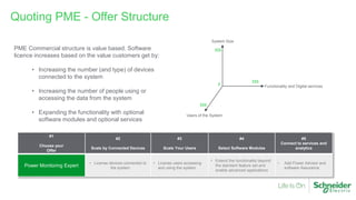 #1
Choose your
Offer
#2
Scale by Connected Devices
#3
Scale Your Users
#4
Select Software Modules
#5
Connect to services and
analytics
Power Monitoring Expert
• License devices connected to
the system
• License users accessing
and using the system
• Extend the functionality beyond
the standard feature set and
enable advanced applications
• Add Power Advisor and
software Assurance
Quoting PME - Offer Structure
System Size
Functionality and Digital services
Users of the System
$
$$$
$$$
$$$
PME Commercial structure is value based. Software
licence increases based on the value customers get by:
• Increasing the number (and type) of devices
connected to the system
• Increasing the number of people using or
accessing the data from the system
• Expanding the functionality with optional
software modules and optional services
 