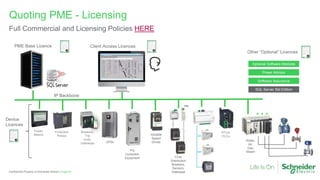 Quoting PME - Licensing
Page 44
Confidential Property of Schneider Electric |
Power
Meters Variable
Speed
Drives
Final
Distribution
Breakers,
Sensors,
Gateways
Protection
Relays
Breakers,
Trip
Units,
Gateways
Water,
Air,
Gas,
Steam
RTUs,
PLCs
UPSs
PQ
Correction
Equipment
…
PME Base Licence Client Access Licences
IP Backbone
Full Commercial and Licensing Policies HERE
Device
Licences
Optional Software Modules
Power Advisor
Software Assurance
SQL Server Std Edition
Other “Optional” Licences
 
