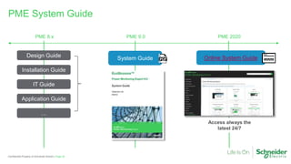 Page 52
Confidential Property of Schneider Electric |
PME System Guide
PME 9.0 PME 2020
PME 8.x
Design Guide
Installation Guide
IT Guide
Application Guide
…
Online System Guide
System Guide
Access always the
latest 24/7
 