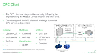 Industry:
• Lots of PLCs
• Wonderware
• Profibus
• …
Buildings:
• Lonworks
• BACNet
Data Centers
• SNMP
Utilities
• DNP 3.0
• IEC60870-5-
101/105
• Survalent
NOTE: Device licenses and custom engineering is required for OPC Client functionality.
• The OPC client mapping must be manually defined by the
engineer using the Modbus Device Importer and other tools.
• Once configured, the OPC client will read tags from other
OPC servers in the system.
Page 59
Confidential Property of Schneider Electric |
OPC Client
 
