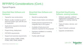 Greenfield New Software and
Hardware:
• Typical for new constructions
• Meters usually included as part of
electrical system spec with MV and
LV equipment
• Applications required vs functional
requirements
• Project timing, deployment
• FAT/SATs requirements
• Support and warranty requirements
• Systems details: PQMS, EPMS,
PCMS, EMS, PEMS, BEMS
Brownfield New Software and
Hardware:
• Retrofit to existing facility
• Scope include meters and software
• Existing devices equipment to be
integrated also to the system
• Available infrastructure and
networks important for the proposal
• Hardware installation on existing
infrastructure
• Facility walk through
Brownfield New/Existing
Software, existing hardware:
• Software upgrades, software
replacement (competitor), or new
software for existing metering
system.
• Types of meters, devices, and
quantity
• Type of network, protocols
• Upgrade considerations
Page 8
Confidential Property of Schneider Electric |
RFP/RFQ Considerations (Cont.)
Typical Projects
 