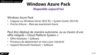 Windows Azure Pack
• S’appuie sur Windows Server 2012 R2 + System Center 2012 R2
• Proche d’Azure… Mais pas exactement Azure
Peut être déployé de manière autonome, ou au travers d’une
offre intégrée « Cloud Platform System »:
• Offre Hardware + Software
• Processus de déploiement et mise à jour industriel
• Support Microsoft Hardware + Software
Windows Azure Pack
Disponible aujourd’hui
N° 18
 