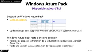 Support de Windows Azure Pack
• Dates de support:
• Update Rollups pour supporter Windows Server 2016 et System Center 2016
Windows Azure Pack reste donc une solution
• Possible de préparer sa transition de la virtualisation au cloud vers Microsoft
Azure Stack
• Reste une solution viable, en fonction de vos scenarios et calendrier
Windows Azure Pack
Disponible aujourd’hui
N° 19
 