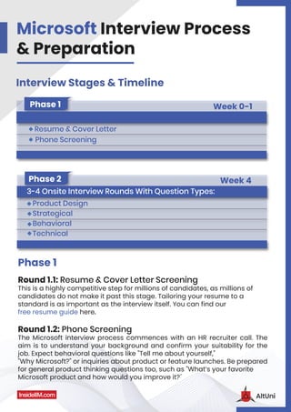 M/FAANG PM Interview Guide | PDF