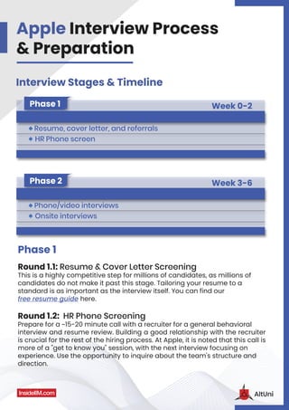 M/FAANG PM Interview Guide | PDF