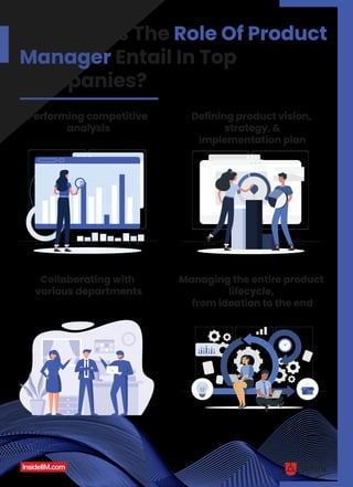 M/FAANG PM Interview Guide | PDF