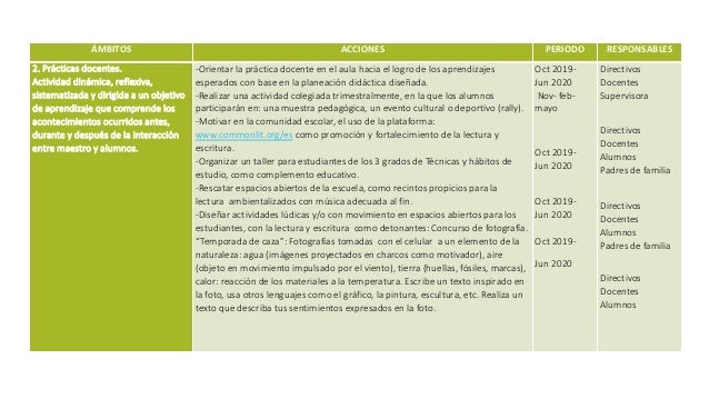 Programa escolar de mejora continua est16 vf